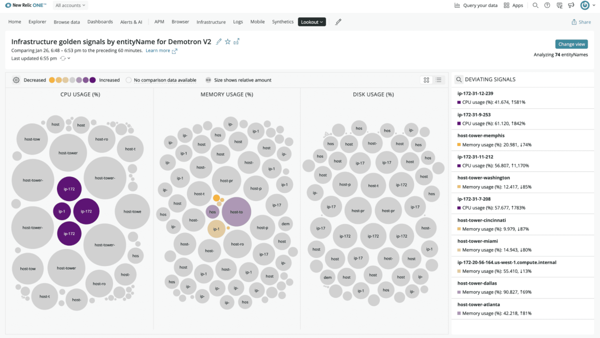 New Relic Data Explorer