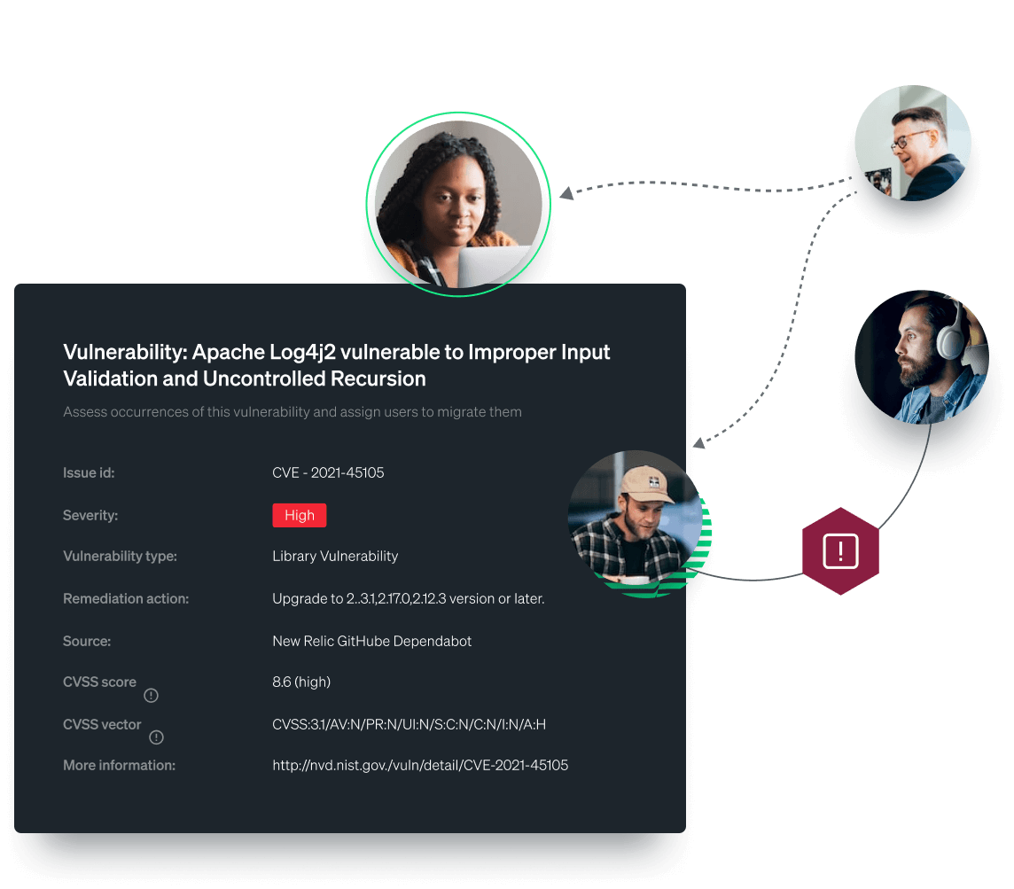 Dashboard de vulnerabilidades sobreposto com imagens de perfil de indivíduos