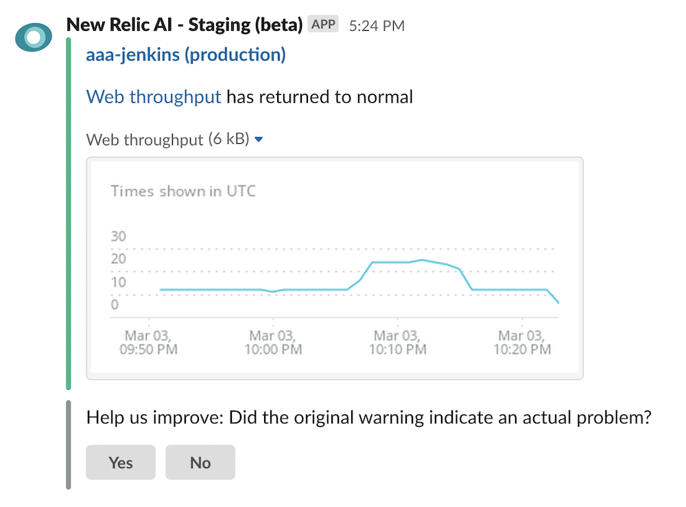 proactive detection feedback example