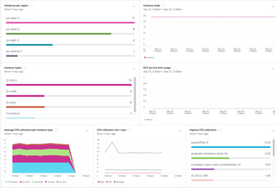 Amazon EC2 screenshot 0