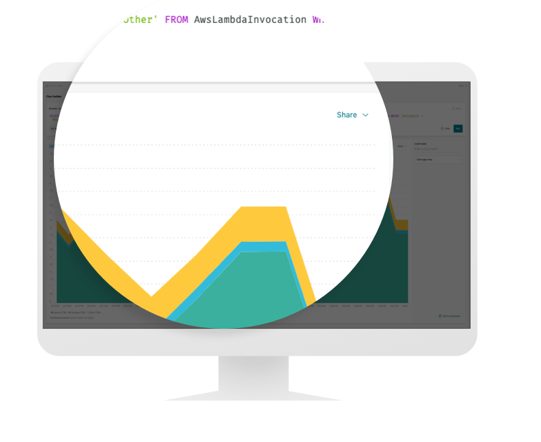 Image of dashboard showing New Relic CLI Installer and Lambda Layer