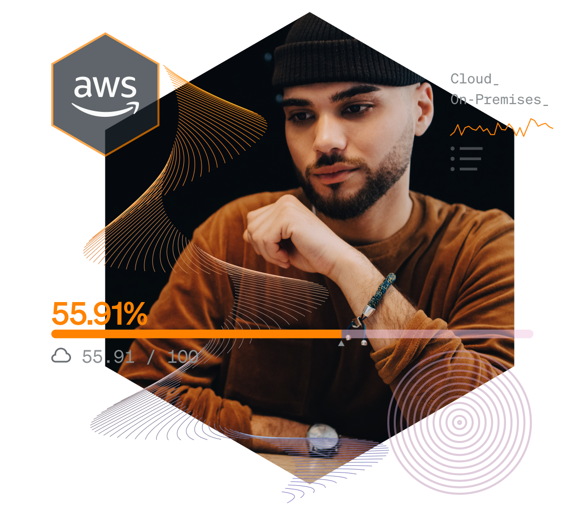 New Relic for AWS Cloud Monitoring with AWS logo