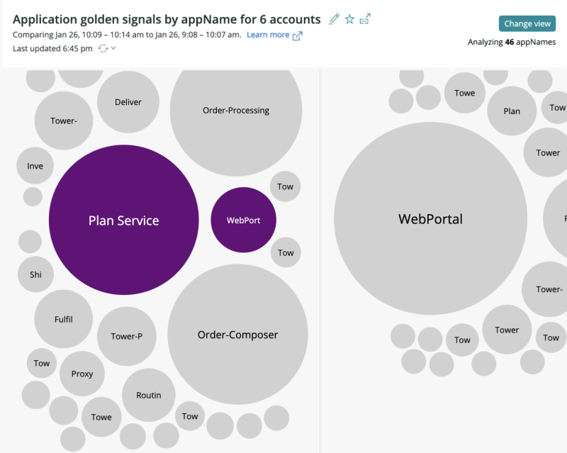 Dashboard showing Explorer in New Relic One