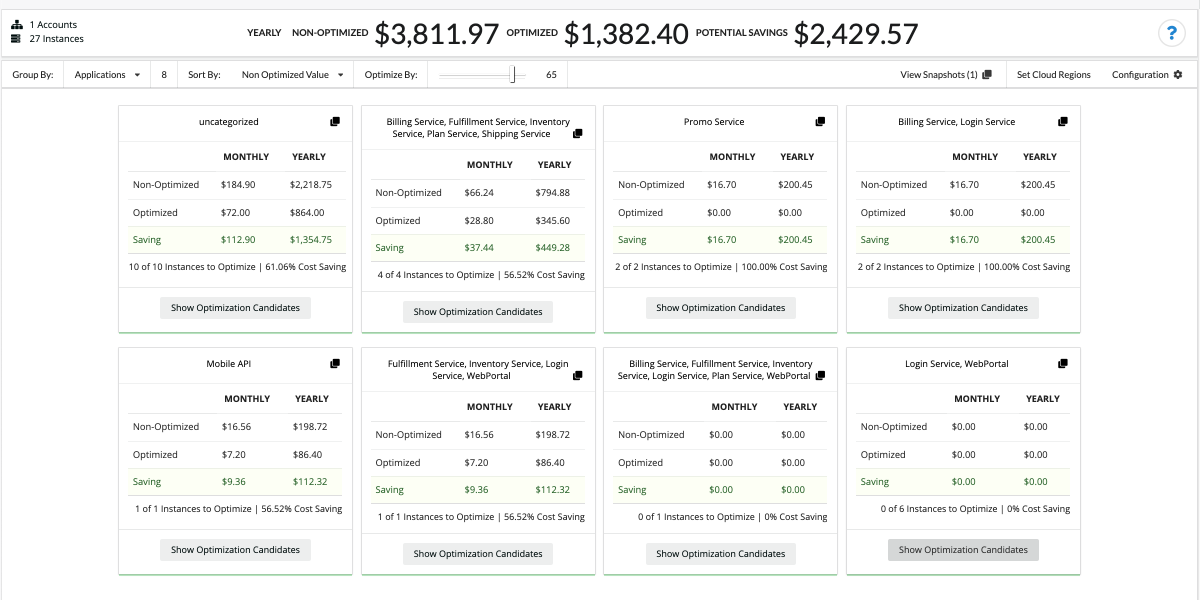 Image showing cloud optimizer dashboard with data displayed