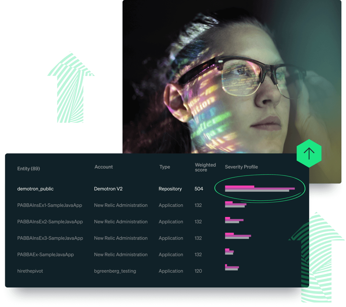 Dashboard graphics layered over each other