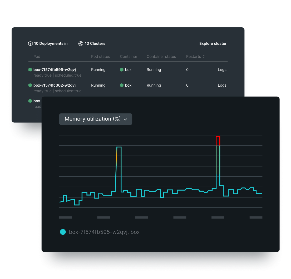 Screen with the APM Kubernetes UI with deployment information and cluster resource metrics.