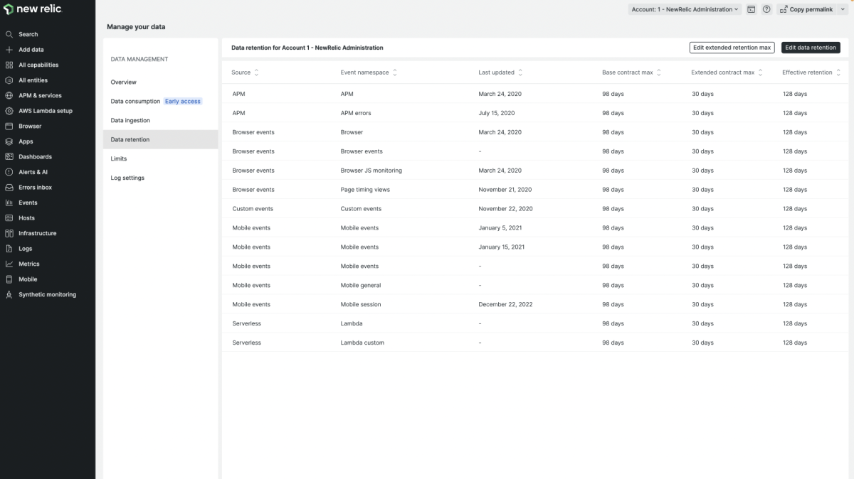 Screen capture of the Data retention > Edit retention settings page in New Relic