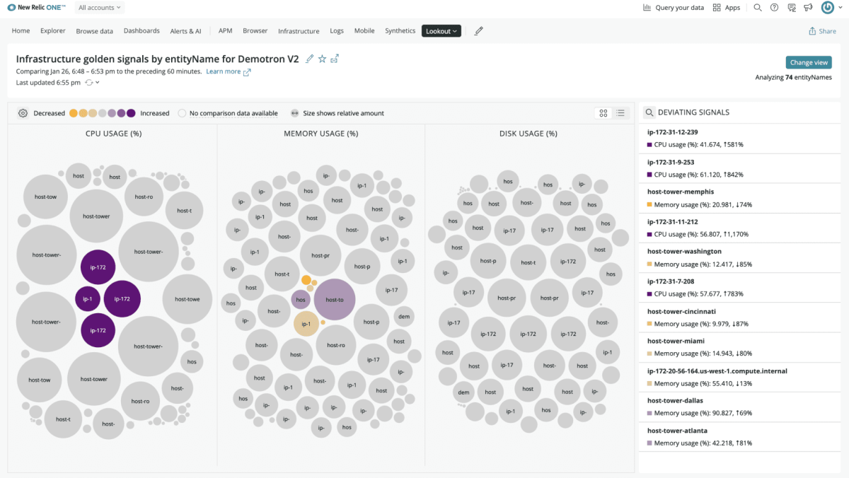 New Relic Data Explorer 