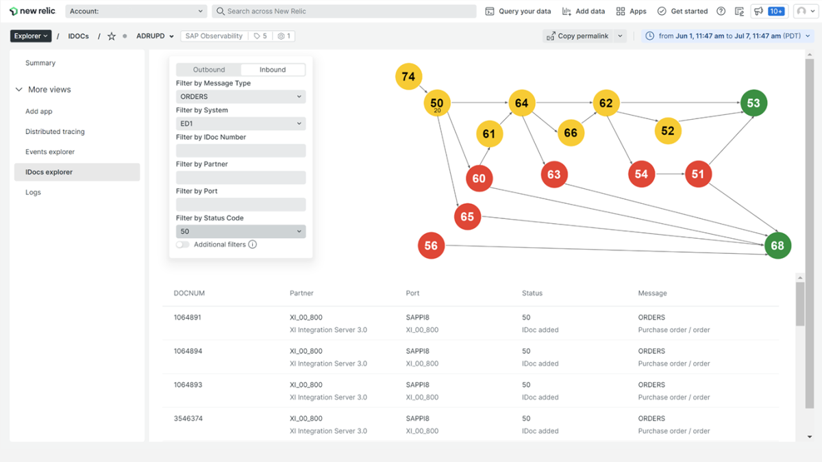 IDOC explorer view for detailed root cause resolution