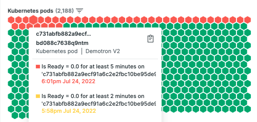 Kubernetes pods