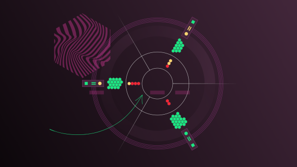 Kubernetes monitoring in New Relic