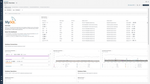 MySQL Overview screenshot 0