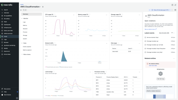 Capture d'écran de l'hôte AWS CloudFormation dans New Relic