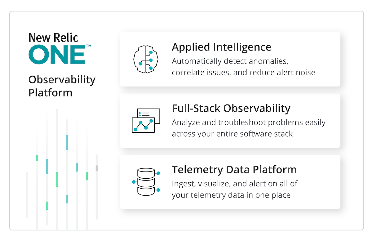 new relic one