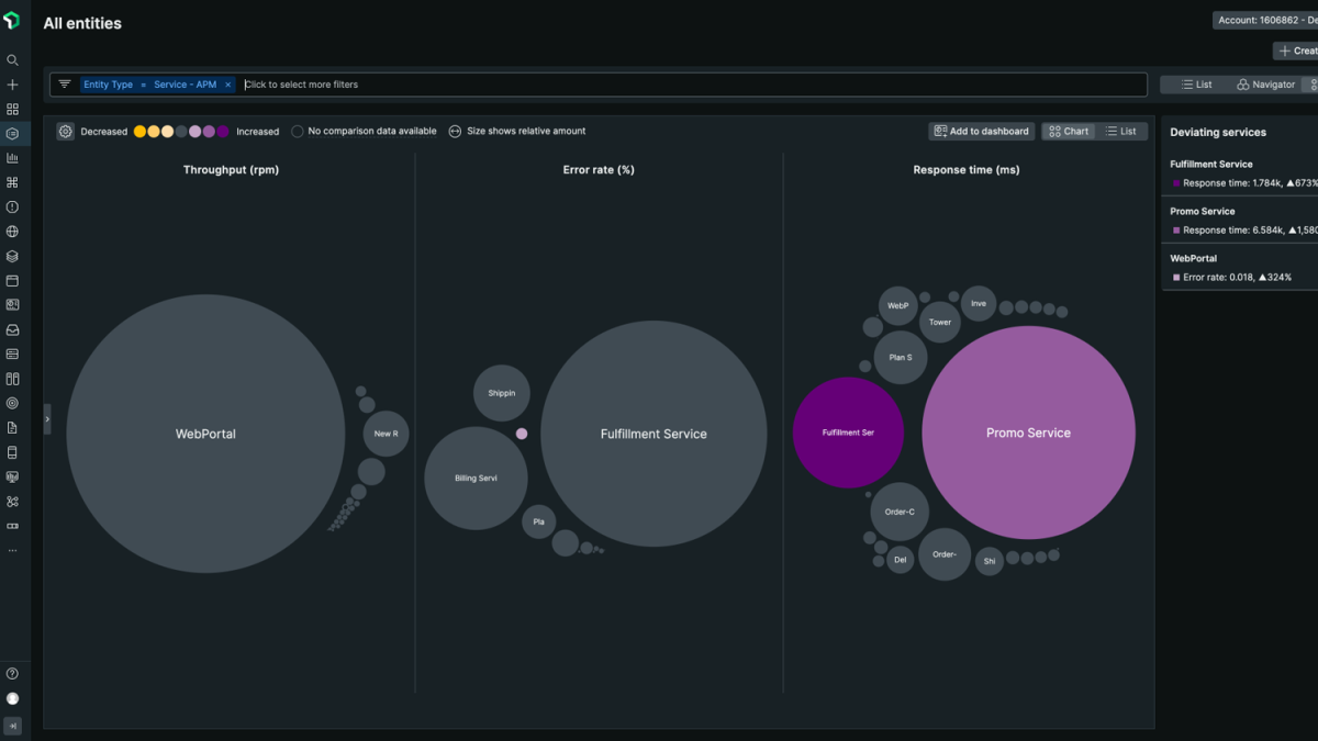 New Relic explorer product capability screen capture 