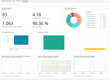 Node.js screenshot 1