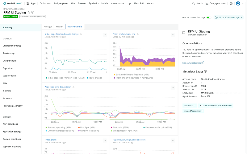 Serverless dashboard showing lambda invocation durations.