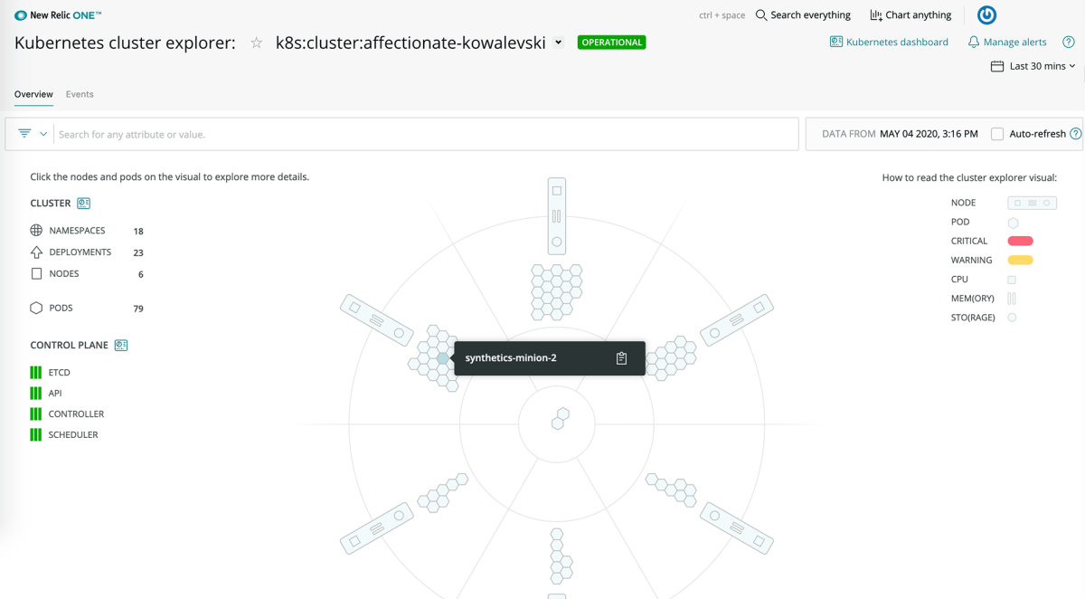 Troubleshoot faster with full stack context