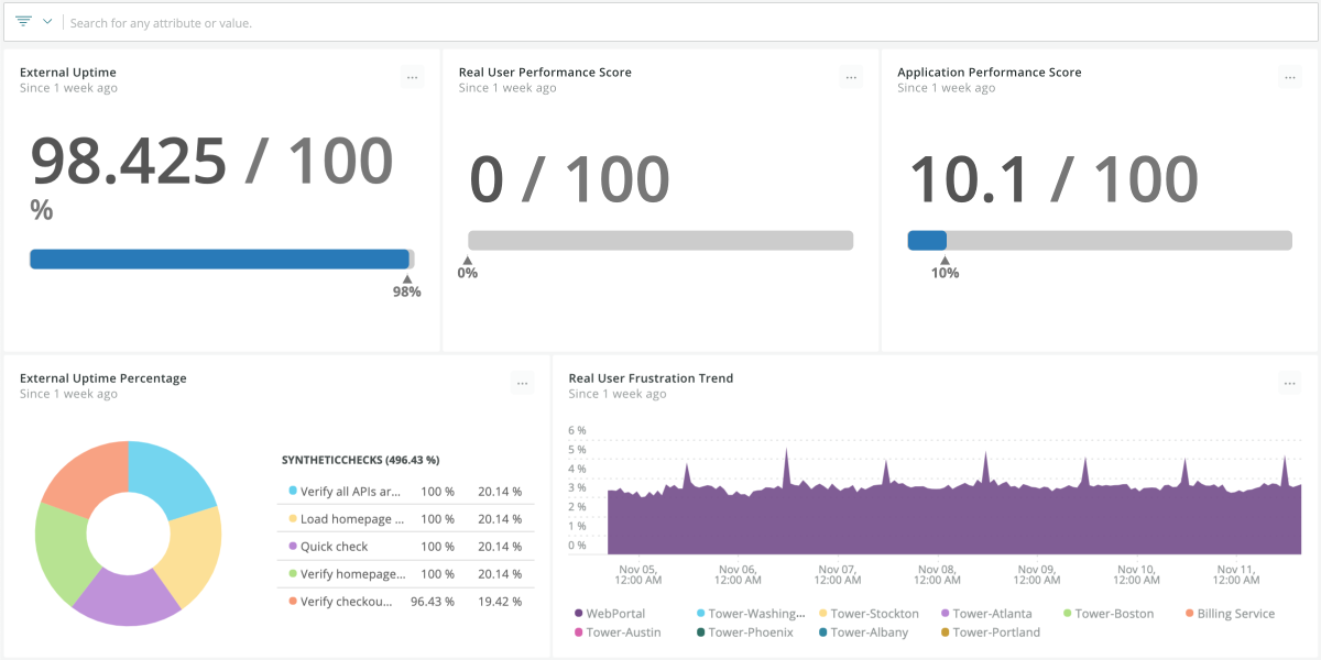 New Relic product screen capture