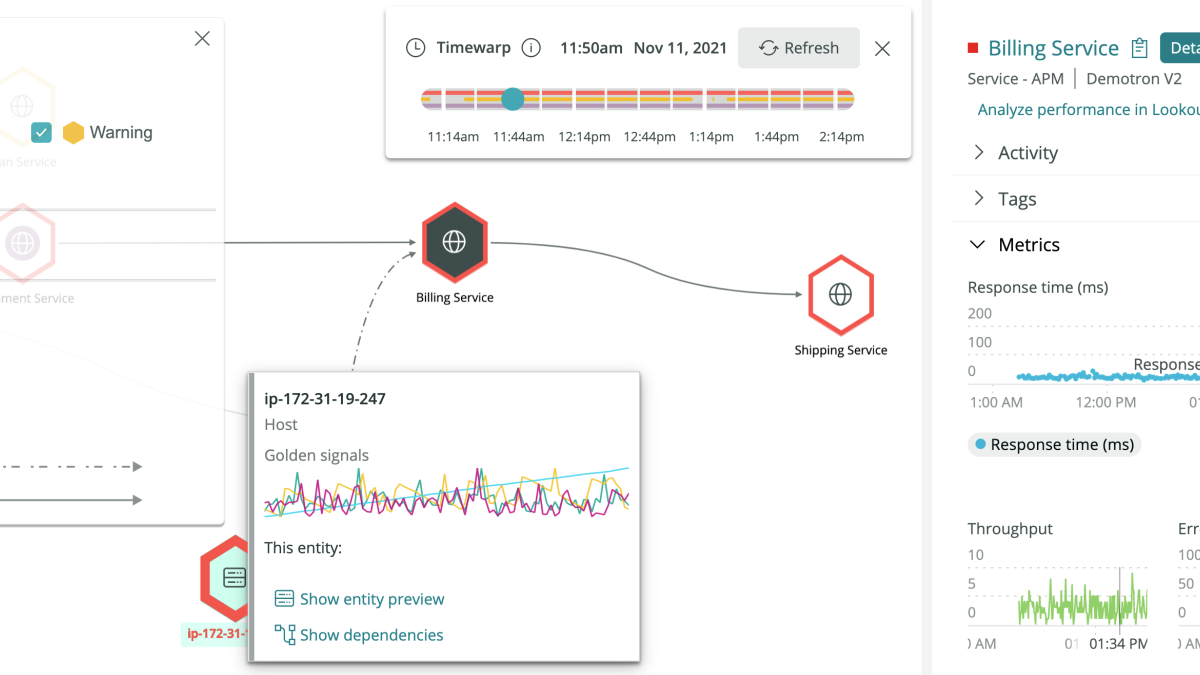 UI des Dashboards für Infrastructure Monitoring