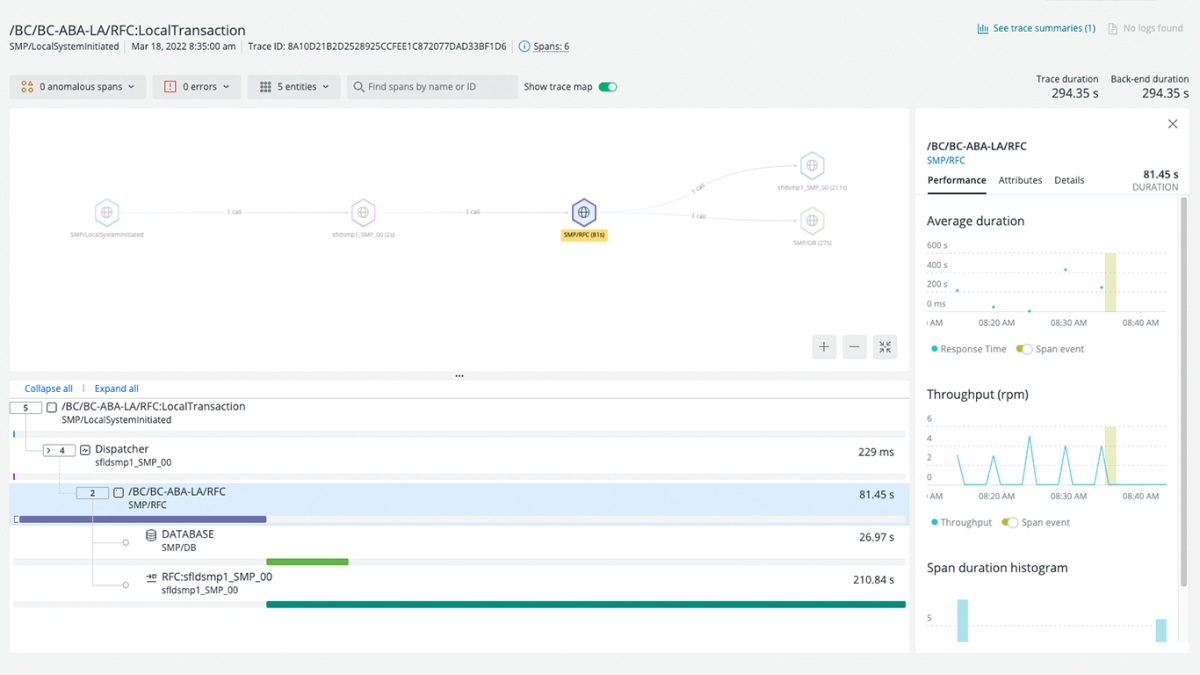 SAP traces identify root cause of performance issues