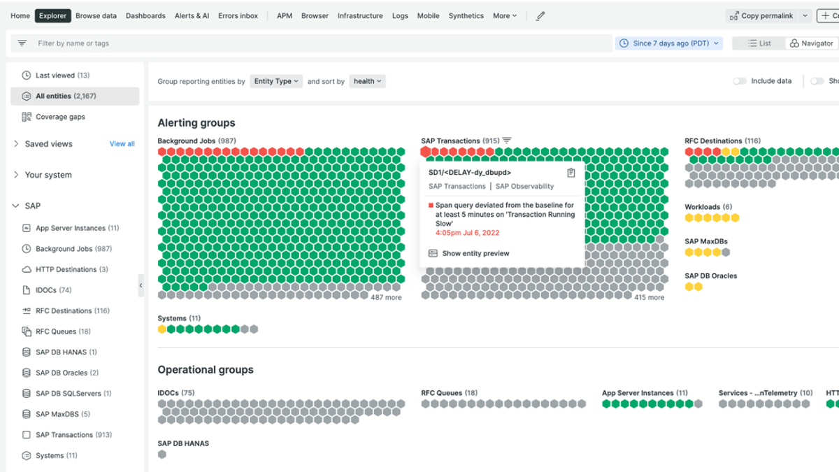 Easily visualize problem areas across the SAP landscape