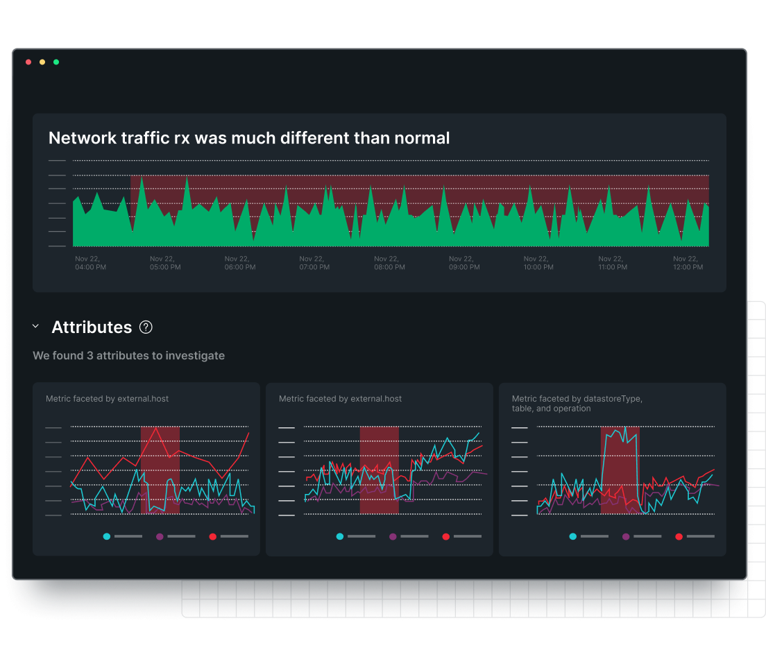 New Relic dashboard displaying traffic monitoring